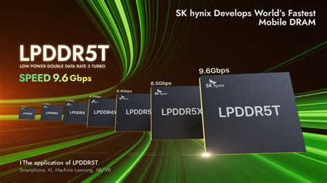 Sk Hynix Lpddr5tfinal Sk Hynix Newsroom