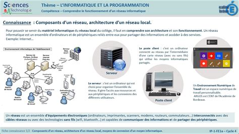 S Quence Comment Communiquer Changer Et Stocker Des Donn Es Au