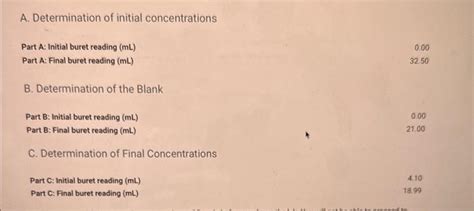 Solved initial volume of NaOH is 0.00 ml final volume of | Chegg.com