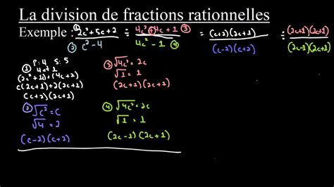 La Division De Fractions Rationnelles Youtube