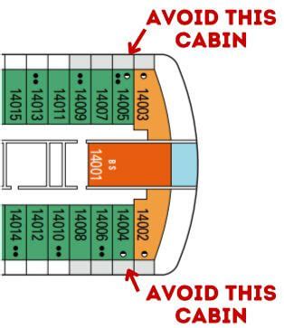 Cabins to avoid on MSC Seashore - Cruise with Leo