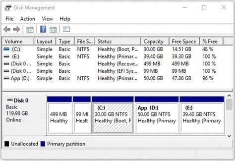 Expanding Your Horizons How To Extend Your C Drive In Windows 11 How