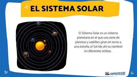 Sistema Solar Para Cuarto Grado