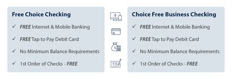 Less Time Spent Banking Mechanics Cooperative Bank