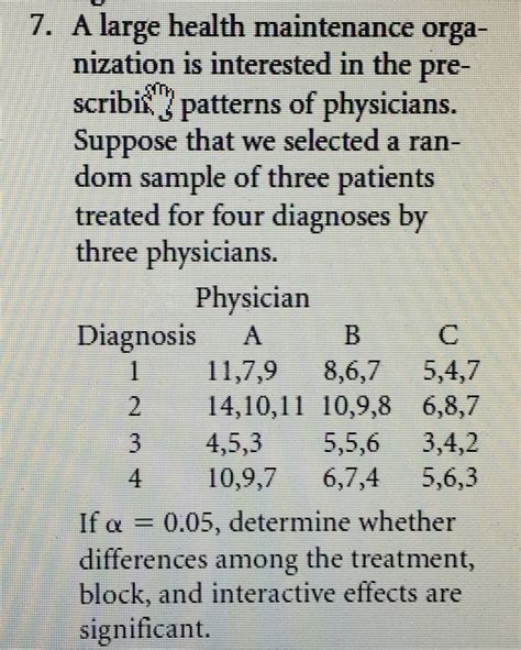 Health Care Research Methods Analysis And Utilizationion Numerical