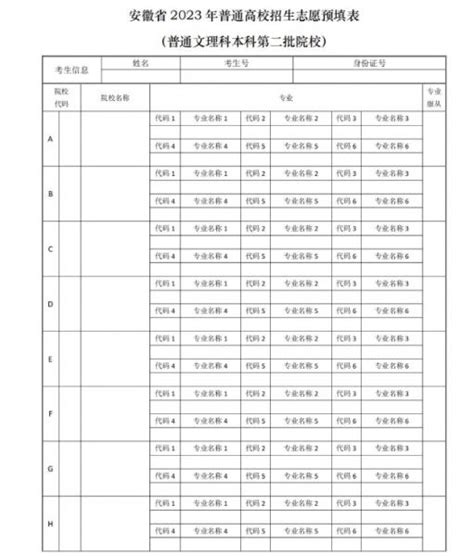 2024年安徽高考志愿表模板 高考志愿表怎么填 思而思学网