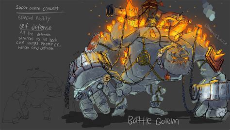 Made this concept Art for the super golem for fun, I didn’t know what ...