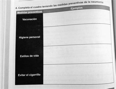 SOLVED hola me ayudan es para hoy preventivas de la neumonía medidas