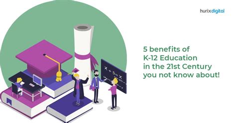 Five Benefits Of K Education In The St Century Hurix Digital