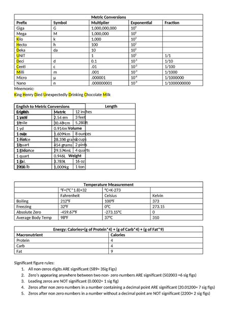 Metric Conversions Metric Conversions Prefix Symbol Multiplier