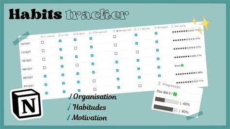 Tutoriel Tracker D Habitudes Sur Notion Youtube