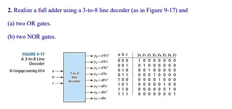 Solved 2 Realize Full Adder Using 3 8 Line Decoder Figure 9 17 Two