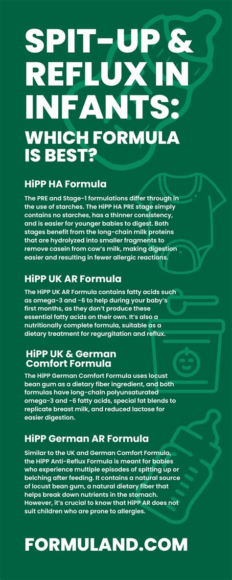 Best Formula for Spit-Up & Reflux in Infants – Formuland