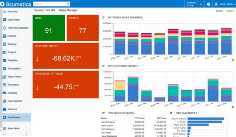 Acumatica Support Acumatica Cloud Erp