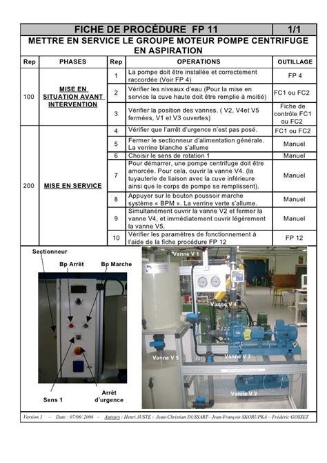Fiche De Procedure Fp11