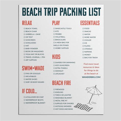 The Ultimate Beach Packing Checklist And Lots Of Tips Free Printable Forget Nothing Complete