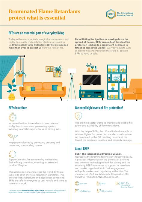 Brominated Flame Retardants Protect What Is Essential Euractiv