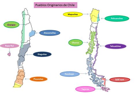 Ubicar Pueblos Originarios En El Mapa Diagrama Con Etiquetas The Best Porn Website