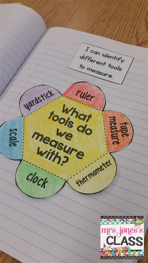 Interactive Math Notebook For 1st Grade Unit 3 Measurement Data