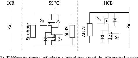 Figure 1 From Thermal Analysis Of High Power High Voltage Dc Solid State Power Controller Sspc