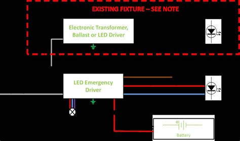 A Guide To Wiring Diagrams For Emergency Lighting Circuits