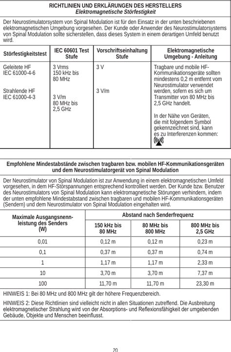 Spinal Modulation Orporated Mn Wireless Transceiver User Manual