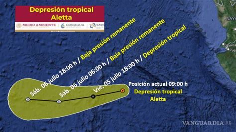 Tormenta Tropical Aletta Cu L Es Su Trayectoria Qu Estados Afectar