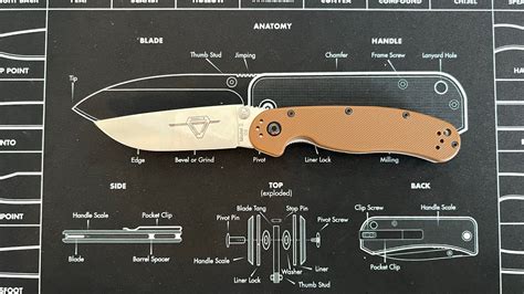 Rat Pocket Knife Review Best Bang For Your Buck Youtube