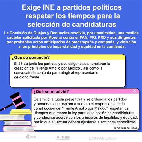 Conoce Que Determinó La Comisión De Quejas Y Denuncias Del Ine En Su