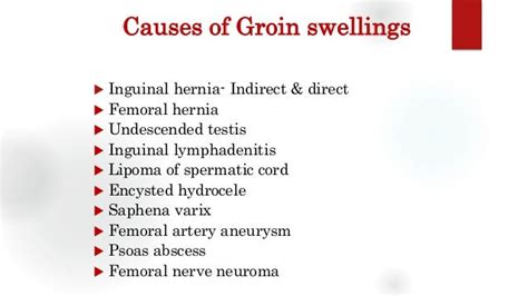 Femoral hernia - Groin swellings