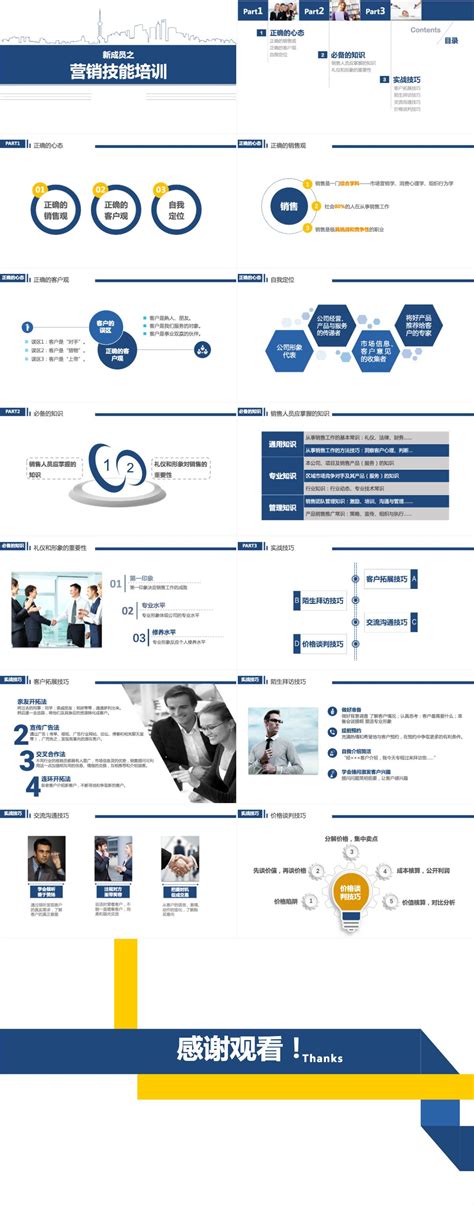 简约员工入职培训销售技能培训ppt模板 知乎