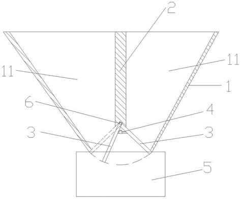 搅拌混料装置的搅拌混料仓的制作方法