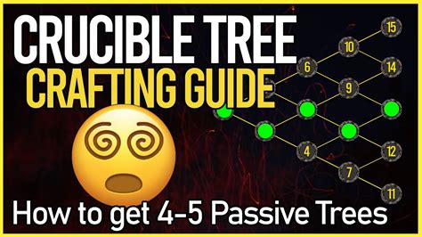 Crucible Tree Crafting This Is The Best Way To Get 4 And 5 Passive Trees Youtube