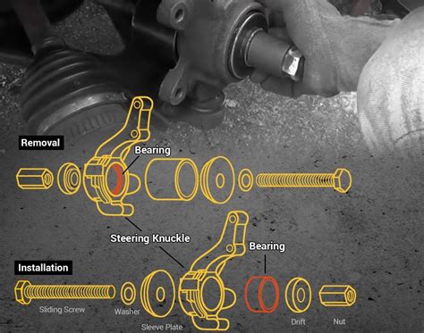 Diy Toyota Front Wheel Drive Fwd Wheel Bearing Replacement With