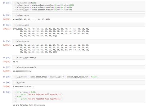 T Test — One Sample Two Sample And Paired T Test Using Python By Yogesh Khangode Medium