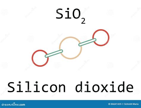 Silicon Dioxide Lewis Structure