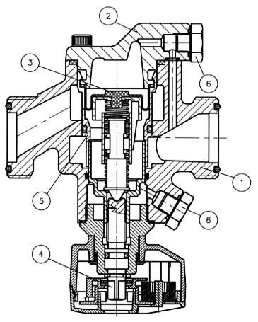 Flow Controls Flsh