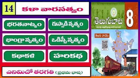 Kala Varasathvam Th Class Telugu Lesson