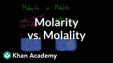 Molarity Vs Molality Lab Values And Concentrations Health