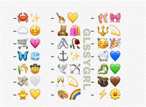 𝙴𝚖𝚘𝚓𝚒 𝚖𝚊𝚝𝚌𝚑 🥰 Emoji Combinations Cute Emoji Combinations Cute Emoji