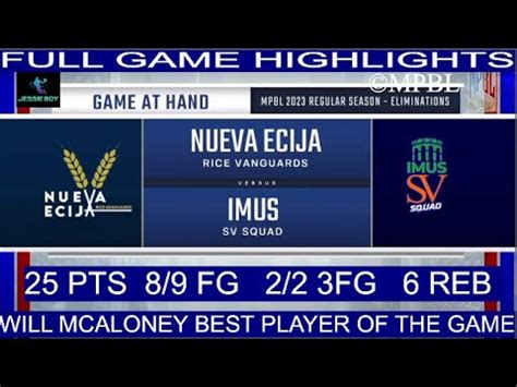 NUEVA ECIJA RICE VANGUARDS VS IMUS SV SQUADS MPBL HIGHLIGHTS JUNE 1