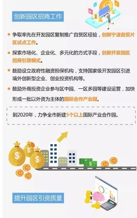 筑巢引凤——宁波全面加强招商引资 Seo公司 浙江飞地科技产业发展有限公司