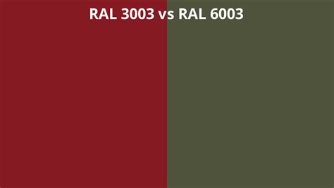 Ral 3003 Vs 6003 Ral Colour Chart Uk