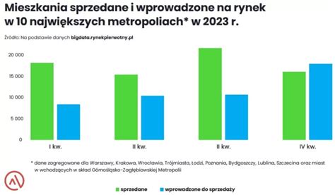 Kredyt hipoteczny 2024 Ranking kredytów LUTY 2024