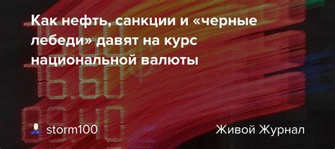 Как нефть санкции и черные лебеди давят на курс национальной валюты