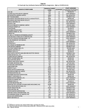 Fillable Online Arb Ca Table 5A Arb Ca Fax Email Print PdfFiller