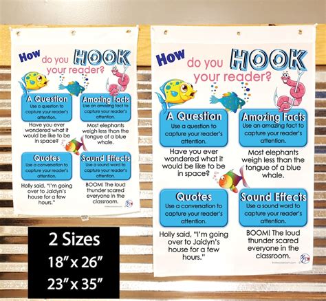 Hook Your Reader Anchor Chart Printed On Fabric Durable Flag Etsy