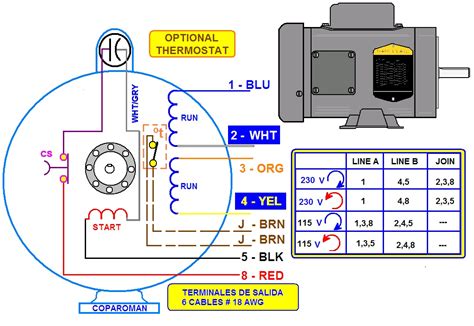 Diagrama Electrico De Un Motor Top Imagen Diagramas De C