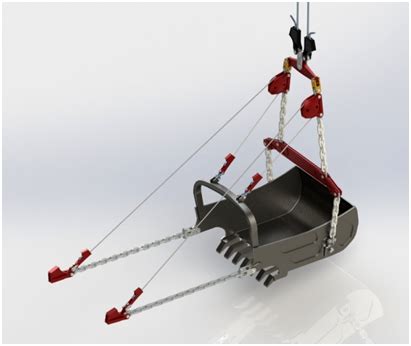 ABL Services, Inc. -ABL Dragline Bucket Rigging Systems Overview