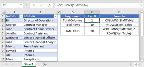 Excel How Many Rows With Data Lasopajt